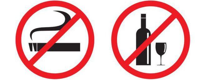Запрет алкоголя и сигарет перед сдачей анализов