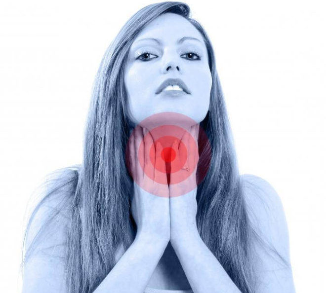 Плотность щитовидки