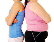 Индекс ожирения тела